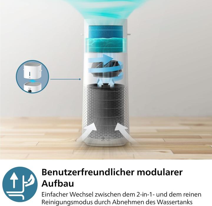 Image du produit Philips Series 3000 AC3737/10 (131 m²)