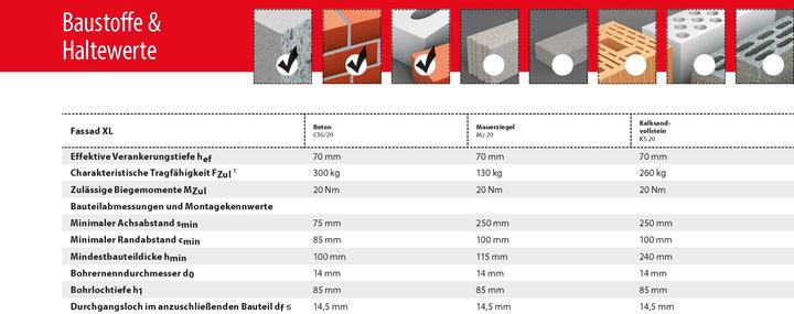Image du produit Tox Façade XL (25 pcs)