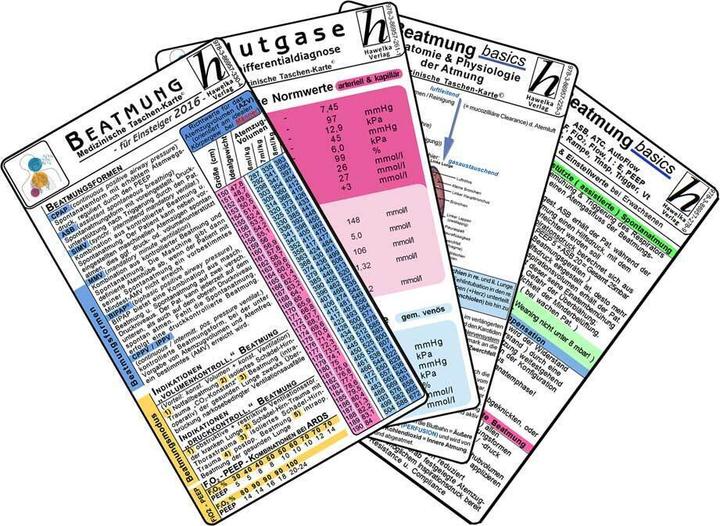 Produktbild Beatmungs-Karten-Set für Einsteiger 2016 (5er-Set) - Medizinische Taschen-Karte (Deutsch, Uwe Hawelka Verlag, 2015)