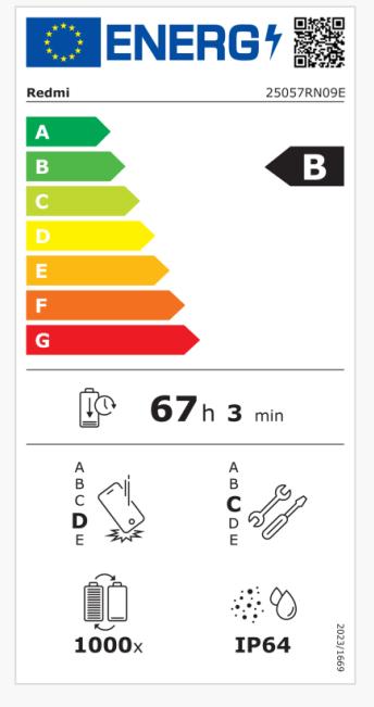 Energy Label Xiaomi Redmi 15 5G Dual Sim 4GB RAM 128GB - Titan Grey (128 GB, Titan Gray, 6.90", Hybrid Dual SIM, 5G)