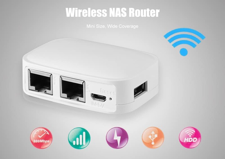 Immagine prodotto Allnet ALL-WR0235N