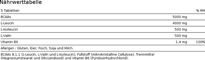 Nutritional values and ingredients Io.Genix Per BCAA 8:1:1 (150 Piece, Capsules)