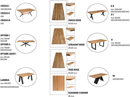 Immagine prodotto Home123 Sistema SWISS EDGE DL