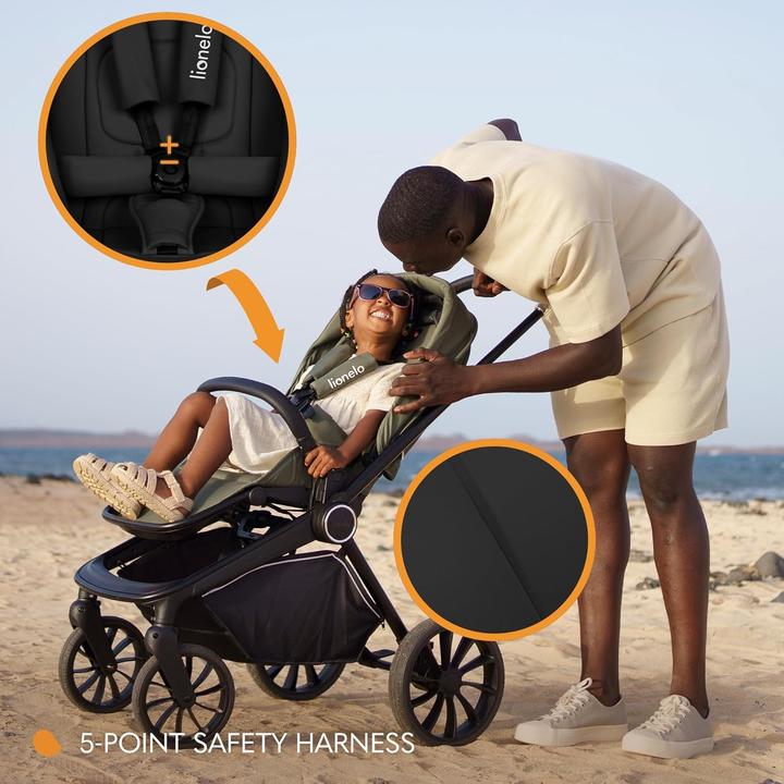 Actual product image Lionelo MIKA PLUS 2IN1