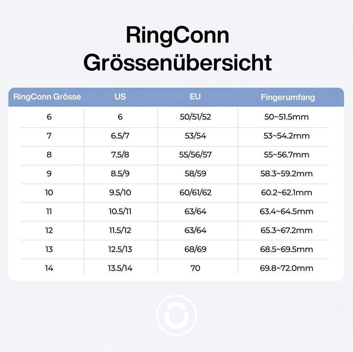 Image du produit RingConn Smart Ring Gen 2 Air (9, Argent)