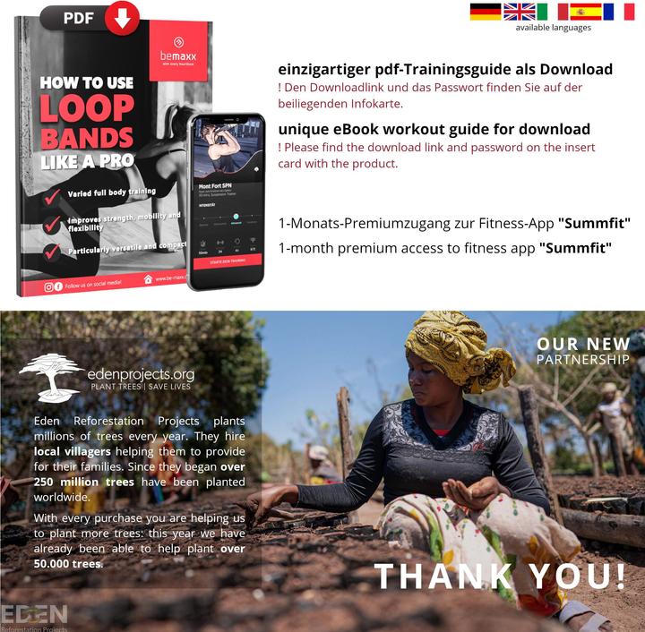 Actual product image BeMaxx Fitness-Schleifenband 5er-Set, Latex