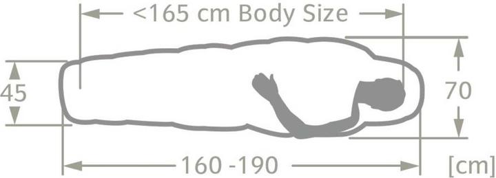 Produktbild Vaude Kobel Adjust II (190 cm)