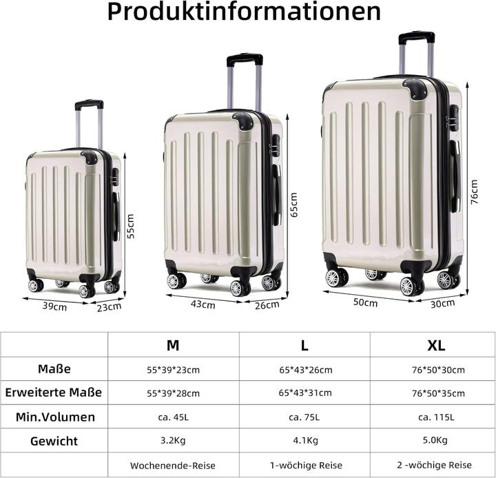 Actual product image Beibye Hartschalen Reisekoffer (45 l)