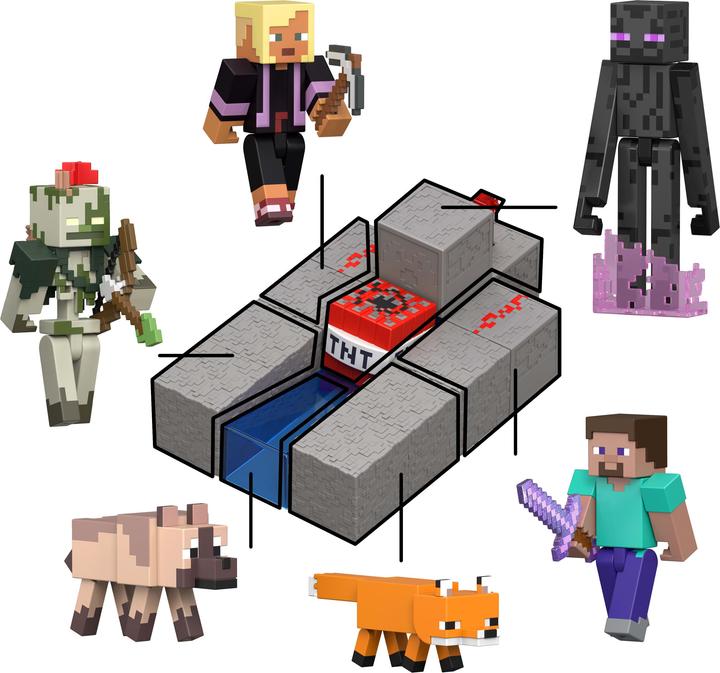 Image du produit Minecraft Redstone Charged Steve Fi