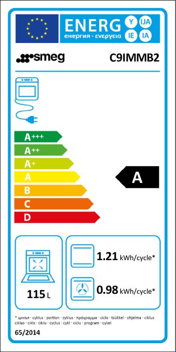 Energie-Label Smeg C9IMMB2
