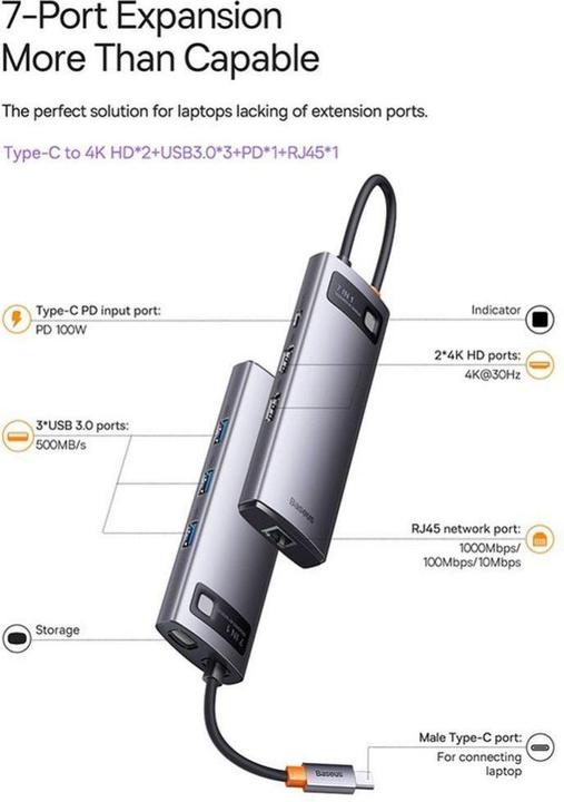 Actual product image Baseus Metal Gleam Series 7-in-1 Multifunctional Type-C HUB Docking Station Gray Type-C to HDMI*2+USB3.0*3 (USB-C, 100 Ports)