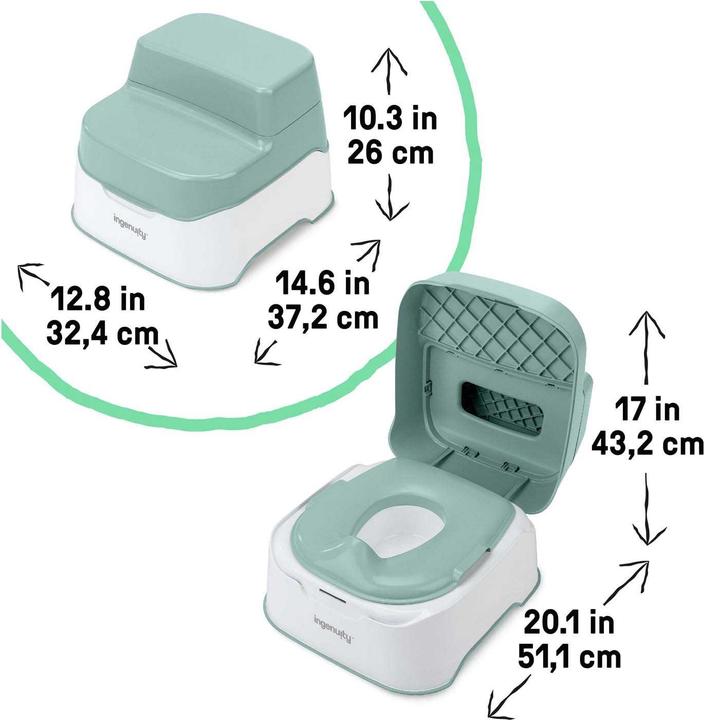Actual product image Ingenuity Baby WC-Aufsatz