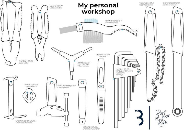 Produktbild BBB TorqueSet Deluxe (1/4", 2 - 24 Nm)