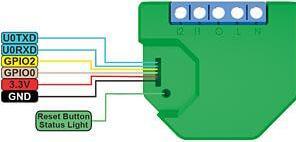Image du produit Shelly Dimmer 2 (Actionneur de variateur)