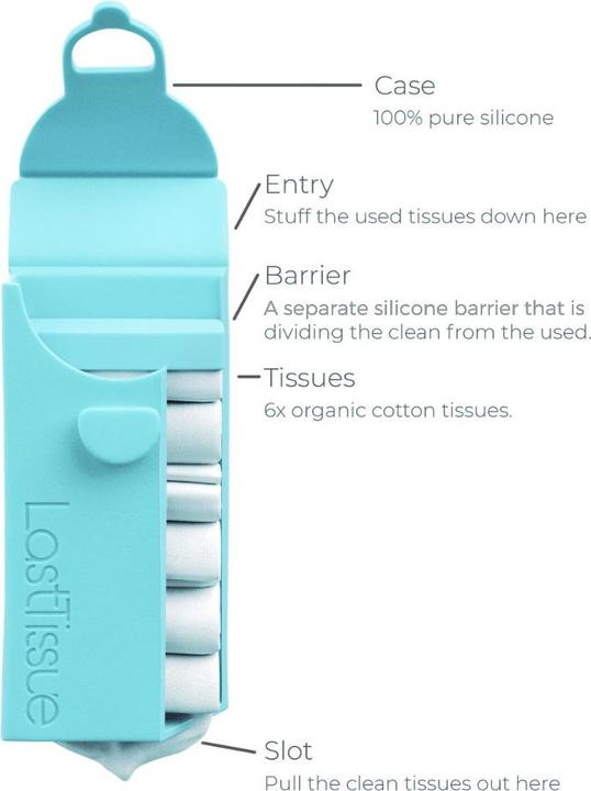 Actual product image LastObject LastSwab