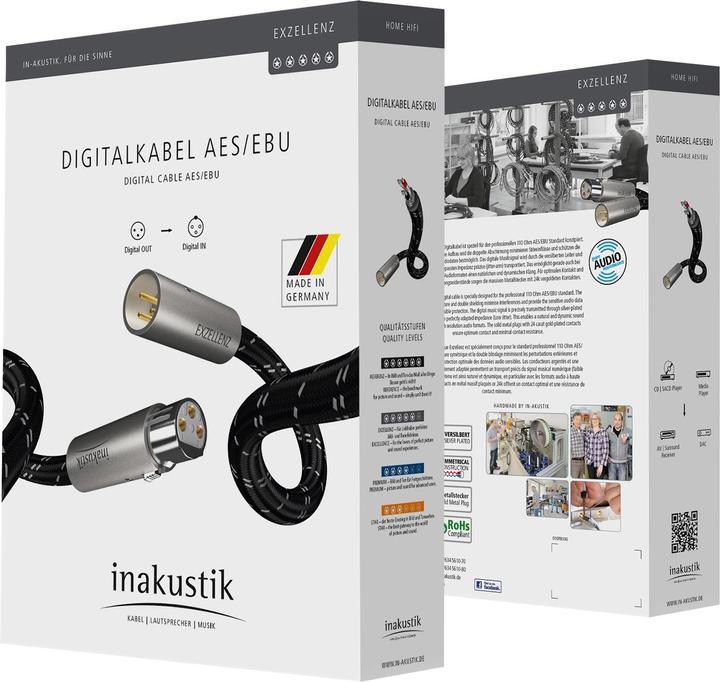 Image du produit Inakustik Xlr — Xlr (0.75 m, XLR)
