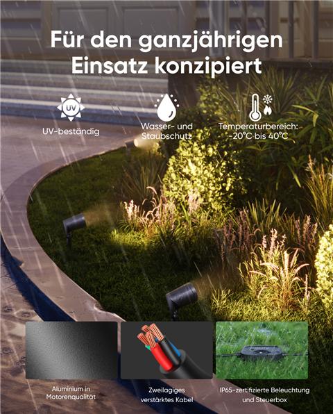 Immagine prodotto eufy Luce spot per esterni E10 (confezione da 2) (500 lm, IP65)