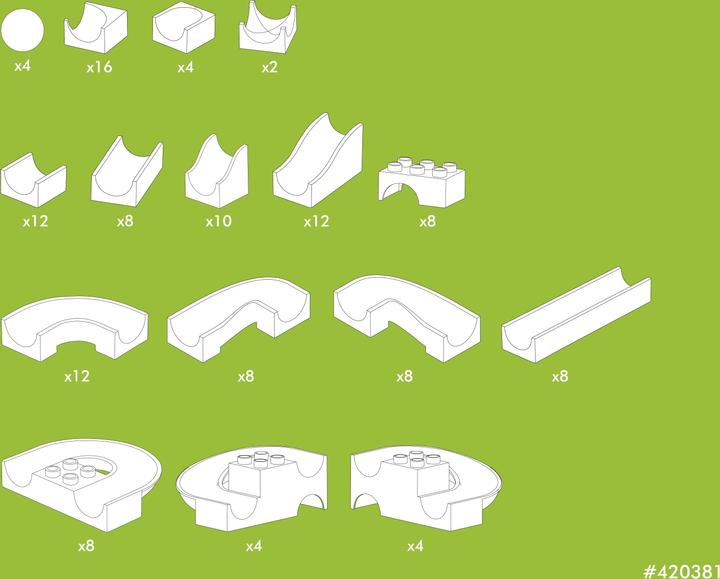 Image du produit Hubelino Définir les éléments orbitaux