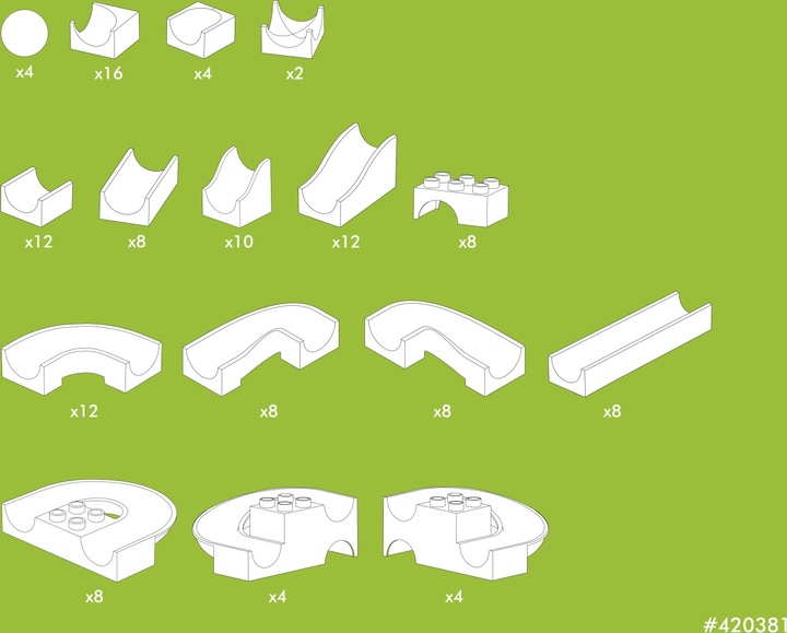 Actual product image Hubelino Set orbital elements