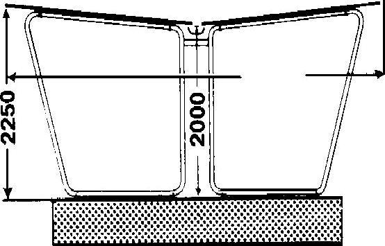 Image du produit kaiserkraft Toiture