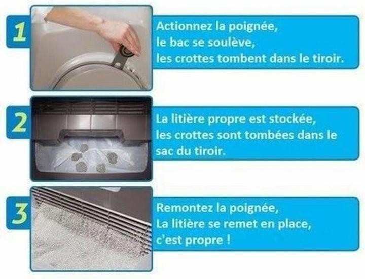 Actual product image Catit Smart Sift (Self-cleaning litter tray)
