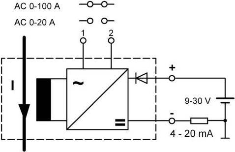 Actual product image Ziehl Current transformer STWA 2 AH