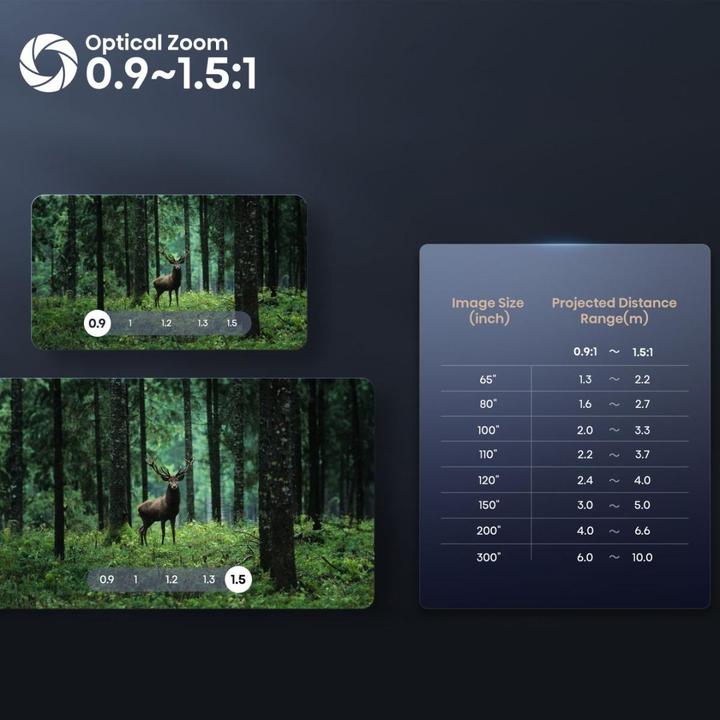 Actual product image Hisense C2 Pro (4K, 2600 lm, 0.9:1)