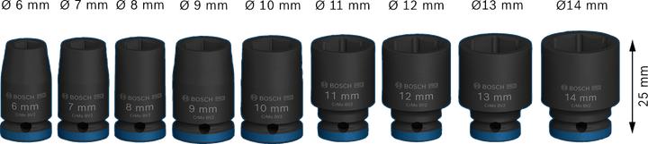 Actual product image Bosch Professional Zubehör PRO Impact