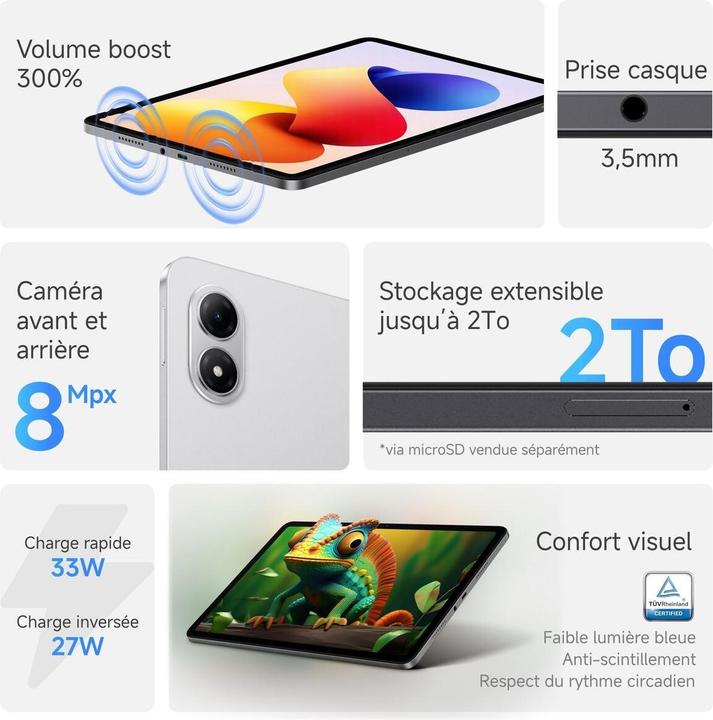 Produktbild Xiaomi Redmi Pad 2 Pro (nur WLAN, 12.10", 128 GB, Silber)