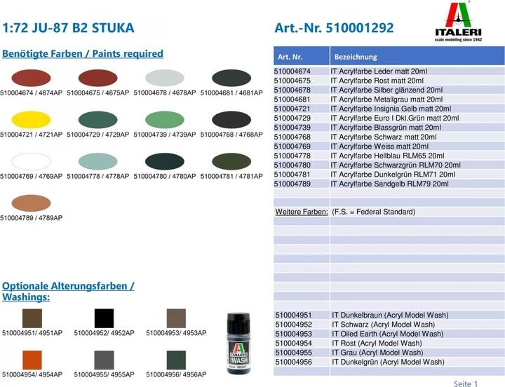 Actual product image Italeri Ju-87 B2 Stuka