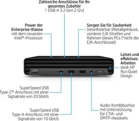 Image du produit HP Elite Mini 800 G9 (512 Go, 16 Go, Intel Core i5-14500, UHD Graphics 770)