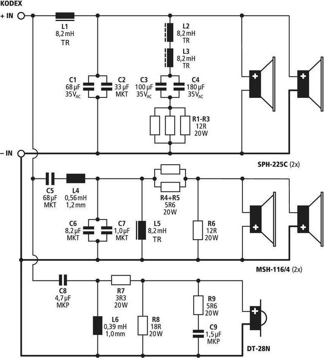 Produktbild Monacor KODEX 3-Wege Lautsprecher Bausatz (Set)