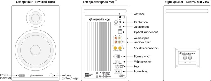 Image du produit Audioengine Hd6 (1 paire, 50 W)