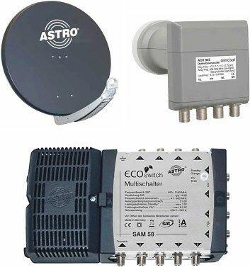 Produktbild Astro Sat Aktionspaket Ab aufs Dach 1 (Parabolantenne, 39.53 dB, UKW / MW / LW)