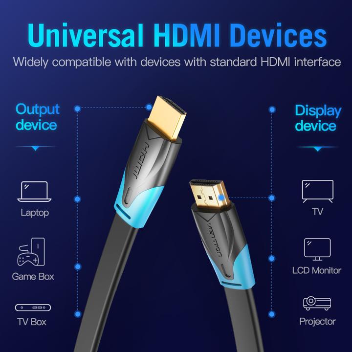 Immagine prodotto Vention Cavo HDMI a tariffa flat 5m VAA-B02-L500 (Nero) (5 m, HDMI)