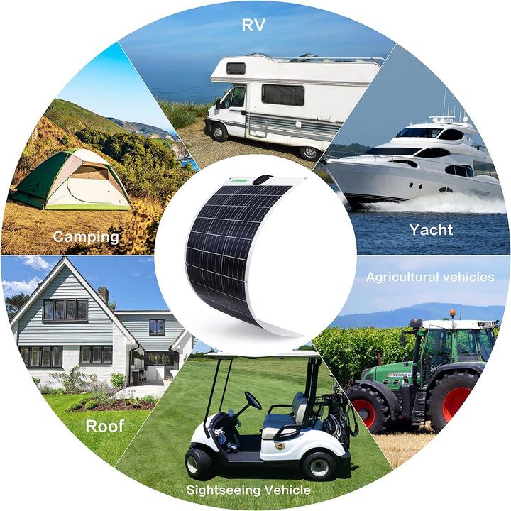 Actual product image Topsolar Flexible solar panel 100W 24V/12V (100 W, 1.80 kg)