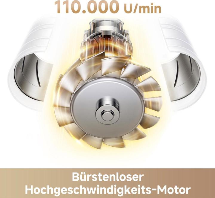 Immagine prodotto Mova Turbo High-Speed (1600 W)