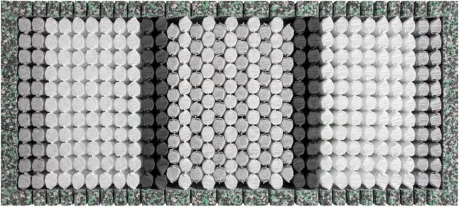 Immagine prodotto SwissSleep by riposa Touchspring (100 x 200 cm)