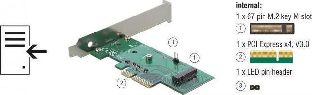 Produktbild Delock PCI Express Karte