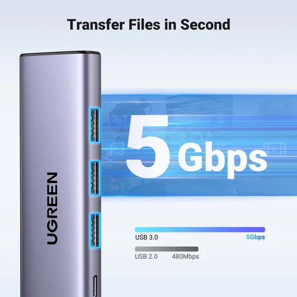 Produktbild Ugreen USB-C Hub (USB-C, 5 Ports)