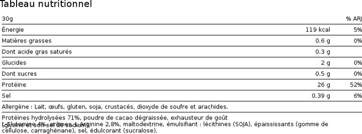 Valori nutrizionali e ingredienti Biotech USA Proteine di manzo (Cioccolato, 1 x, 500 g)