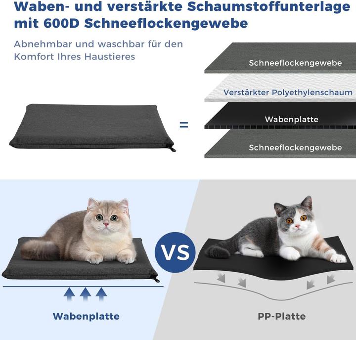 Image du produit Apollo Walker Sac à dos pour animaux de compagnie (Chat, Chien, Pliable)