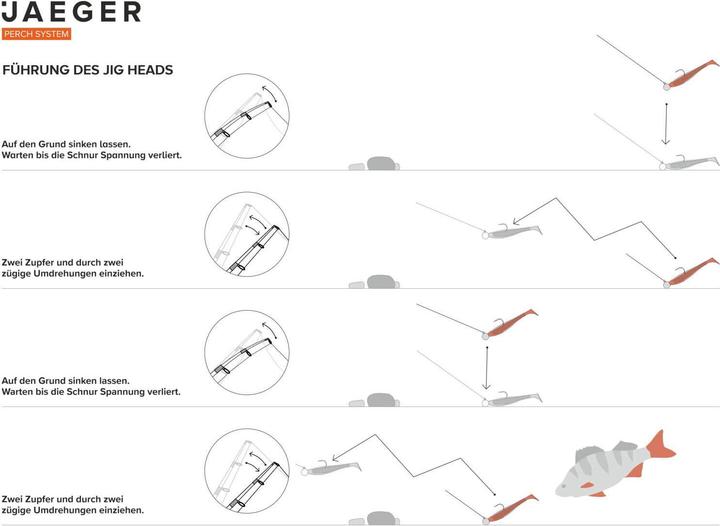 Actual product image Jaeger Jig Head Tungsten Assembly