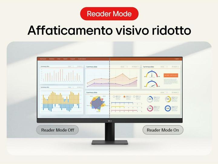 Image du produit LG 29U511A-B (2560 x 1080 pixels, 29")