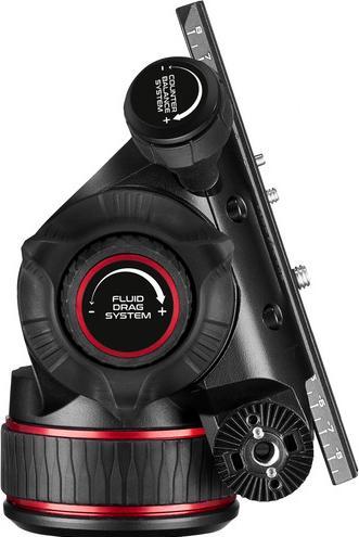 Actual product image Manfrotto 612 & Alu Fast Twin MS (Metal)