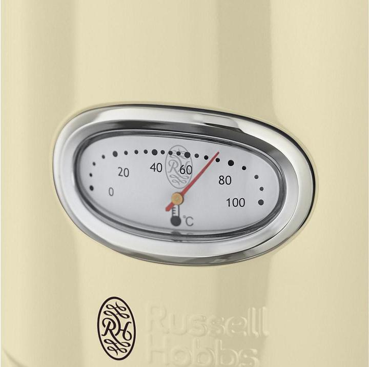 Actual product image Russell Hobbs Retro (1.70 l)