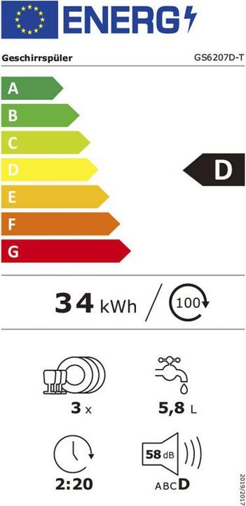 Etichetta energetica Berger & Lanz BergerLanz FSP GS6207D-T Geschirrspüler Wasseranschluss Optional