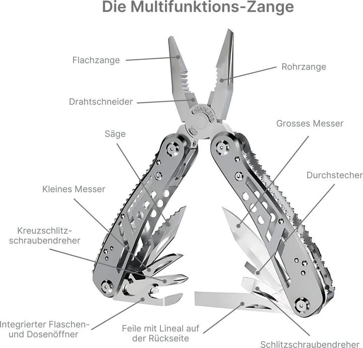Produktbild Hermex 24in1 Multifunktions-Zange Multifunktions-Messer Multifunktionswerkzeug (24 Funktionen)