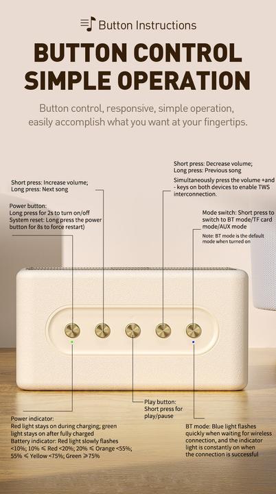 Actual product image Wekome Wireless speaker Bluetooth V5.3 (17 h)