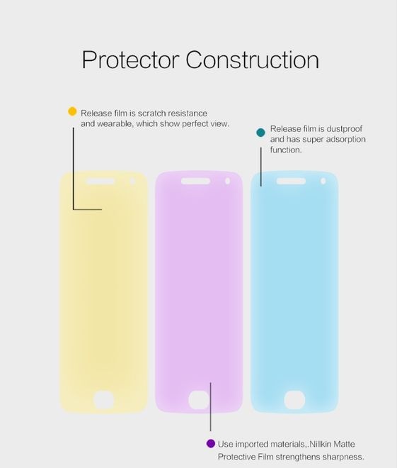 Produktbild Nillkin Matte Series (1 Stück, Motorola Moto G5 Plus)